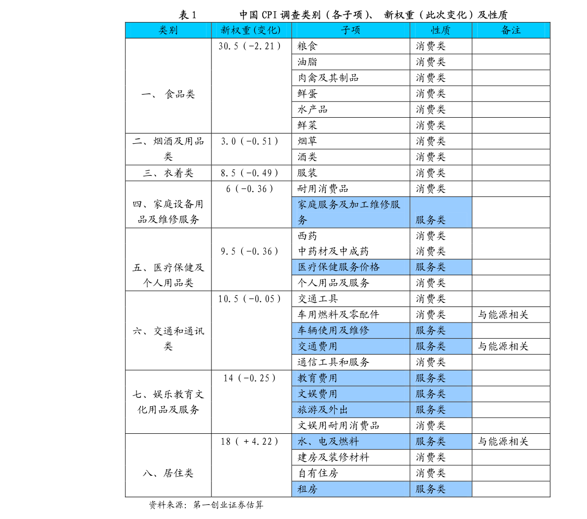 2021年经济增长总量_全国经济总量增长图片(3)