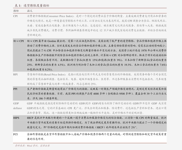 十四五规划建议全文原文 20201106093007197657.png