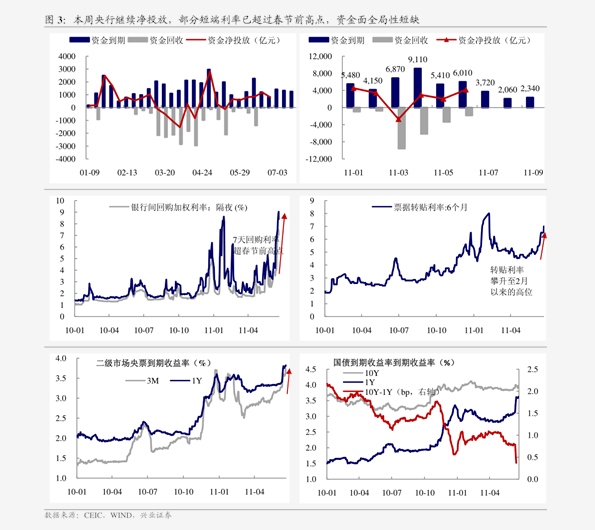 经济总量对贸易顺差的影响_中国对美国的贸易顺差(3)