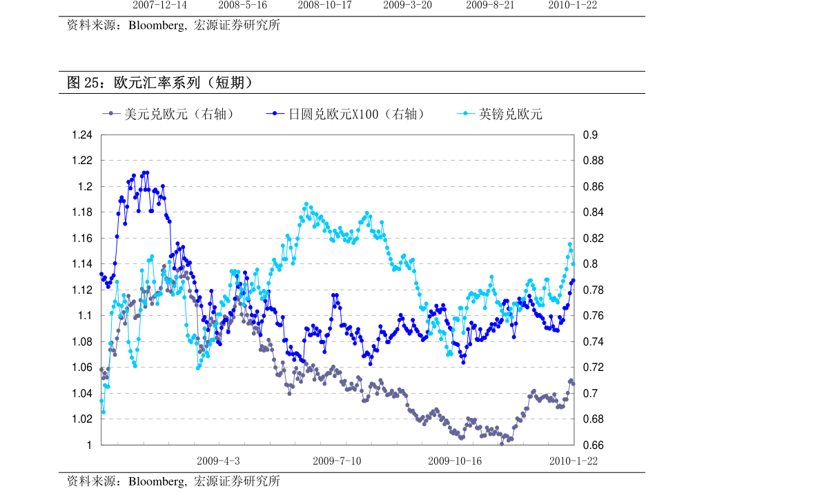 东兴GDP_内江市东兴区确定未来五年“小目标”:GDP总量力争突破300亿元(2)