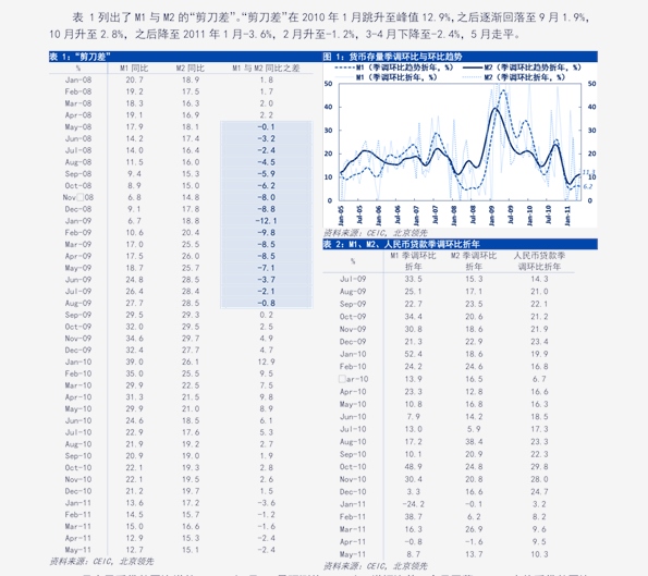 2020年8月份GDP总量_中国近几年gdp增长图(3)