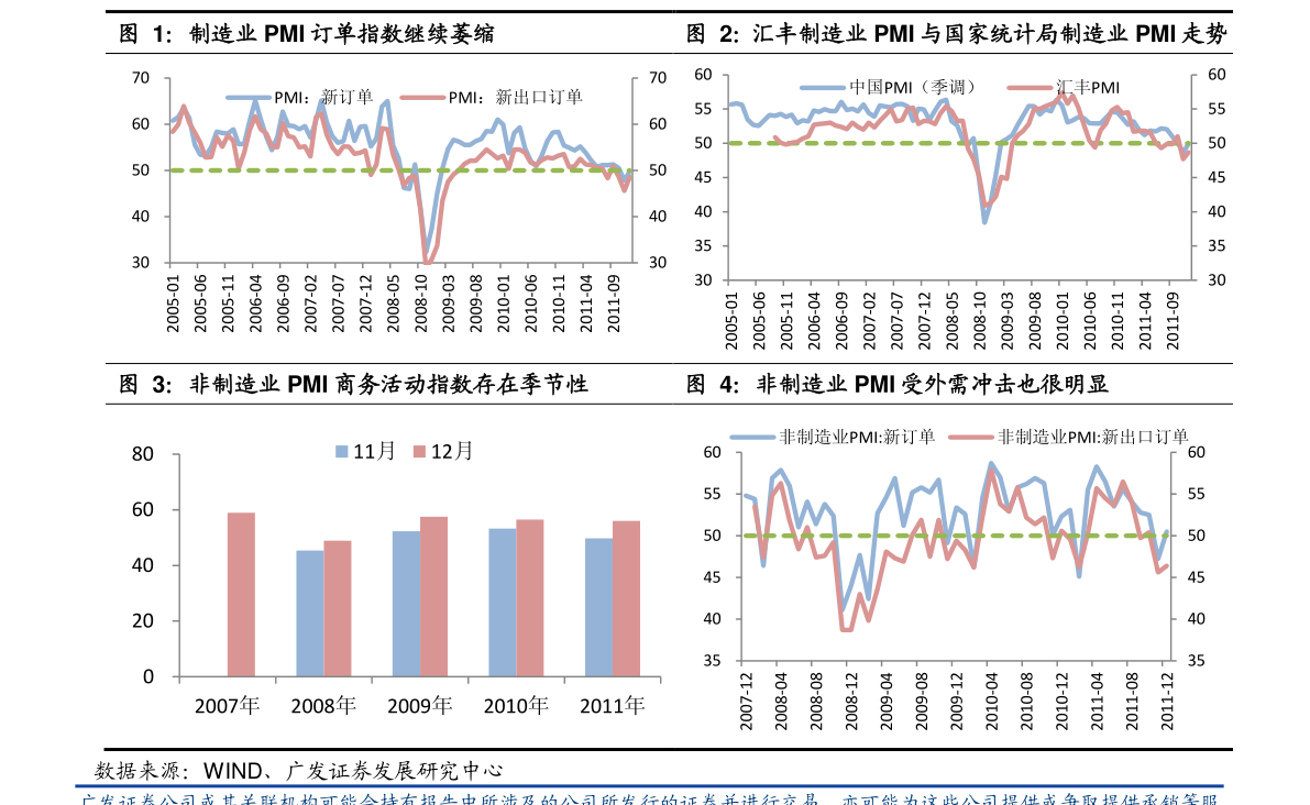 2020西南gdp_2020年中国gdp变化图(3)