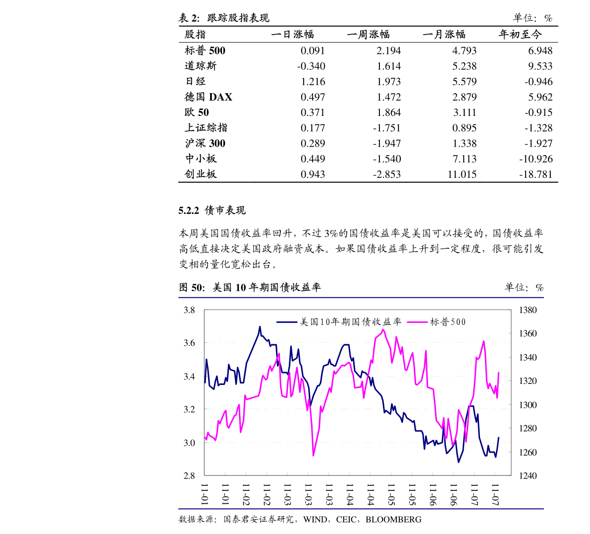 口罩的gdp_戴口罩的男生头像动漫(3)