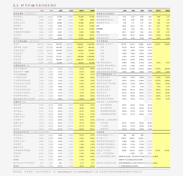 服装行业利润明细 20201109095520658960.png