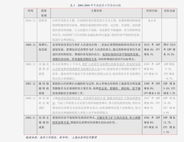 在外省浙商经济总量有多少(3)