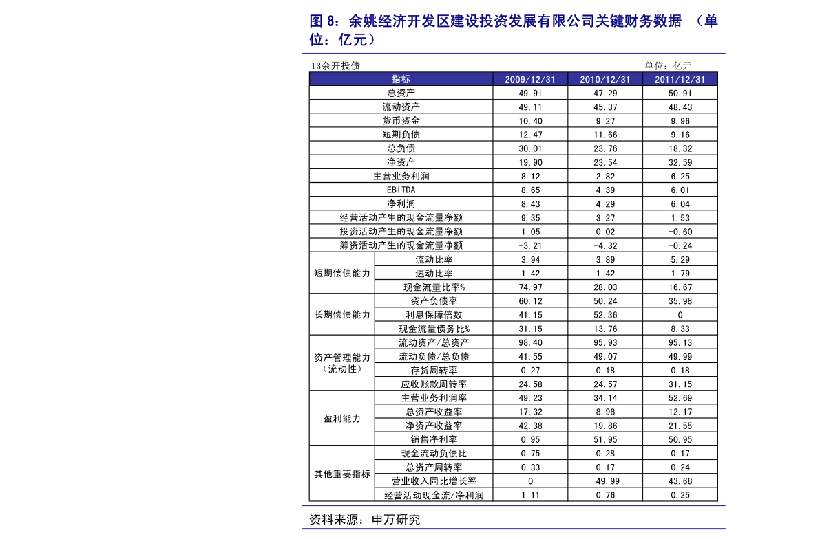 2035年实现经济总量翻一番_愿望的实现手抄报(3)