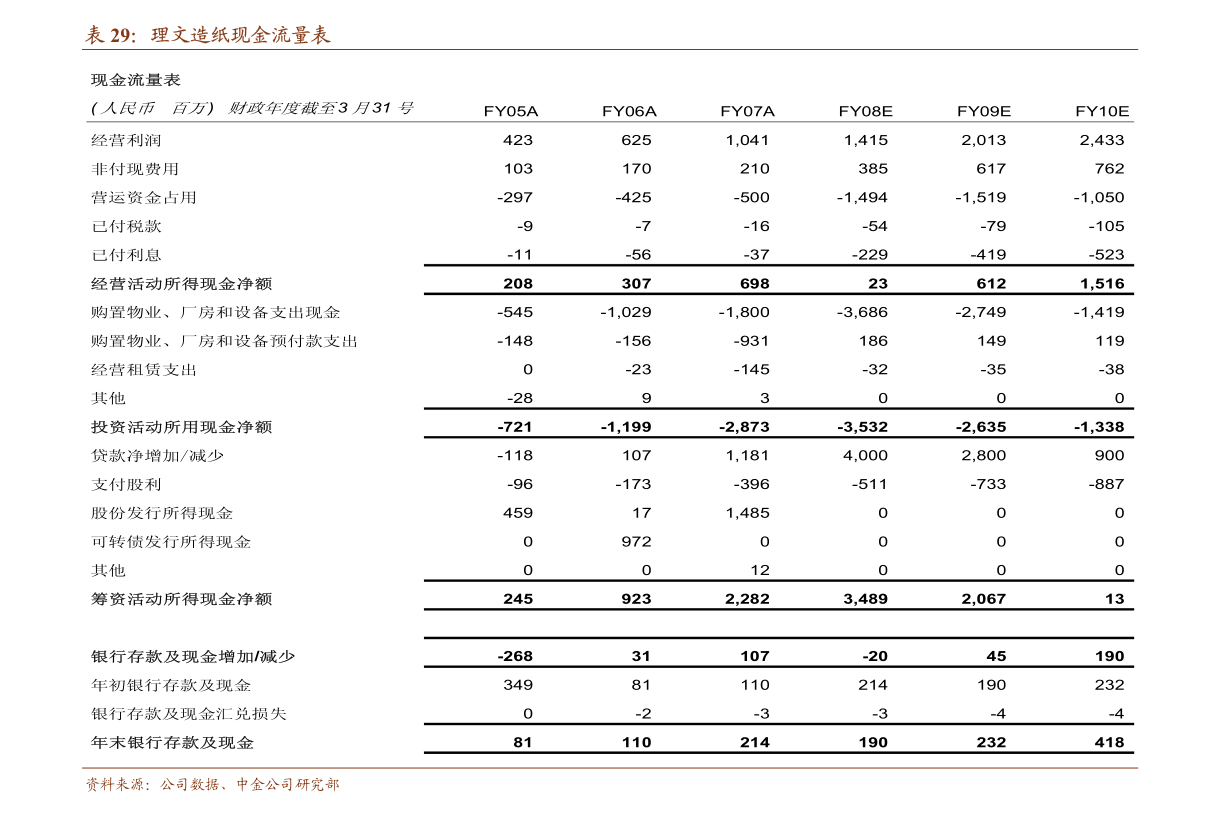 20201109115822978942.png