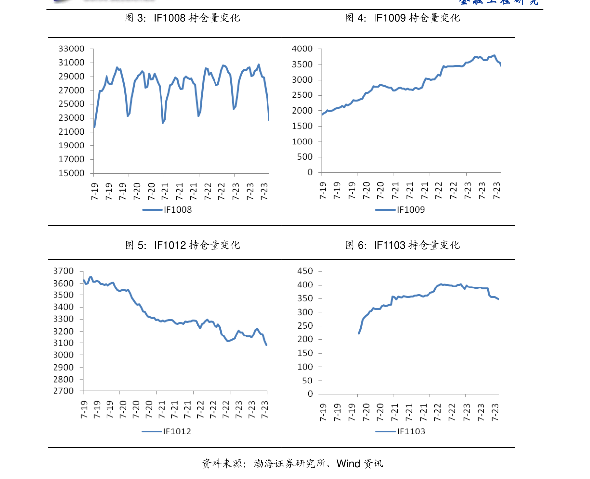 2020法国gdp(3)