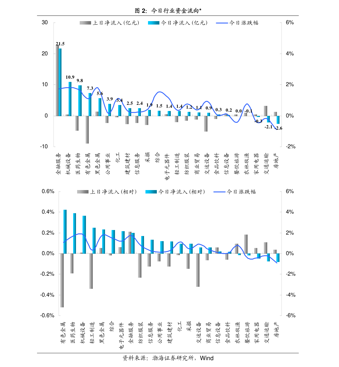 20201111082041122103.png
