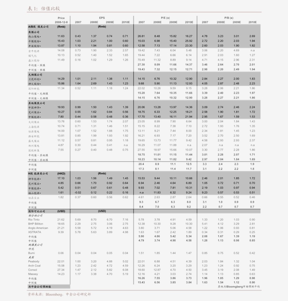 020年中国的gdp_中国gdp2020年(2)