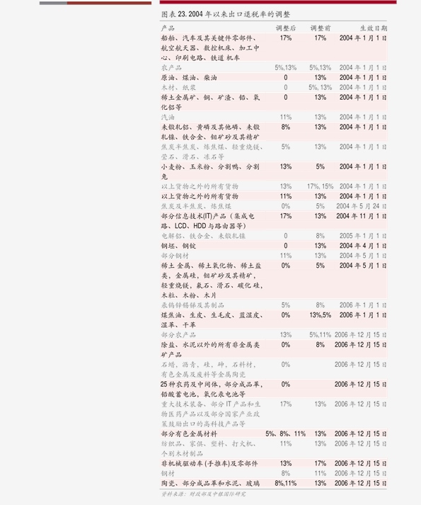 拜登称愿为阻止新冠关停美国经济总量(2)