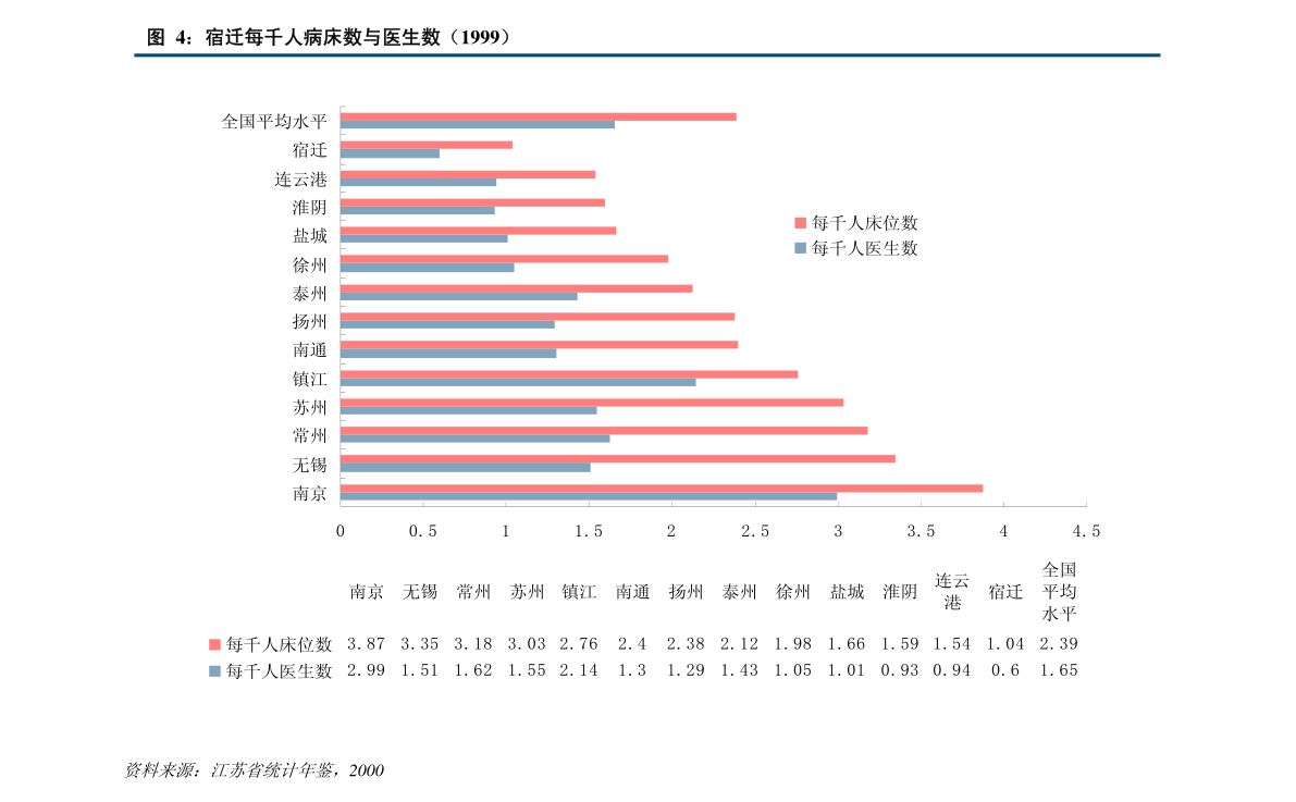 十四五规划和2035远景目标 20201111222232109331.png