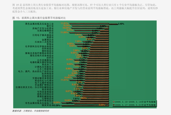 螺纹期货最新点评 20201112182624075178.png
