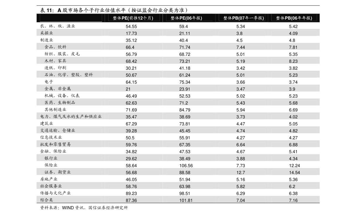 gdp翻中文_中国gdp增长图(3)