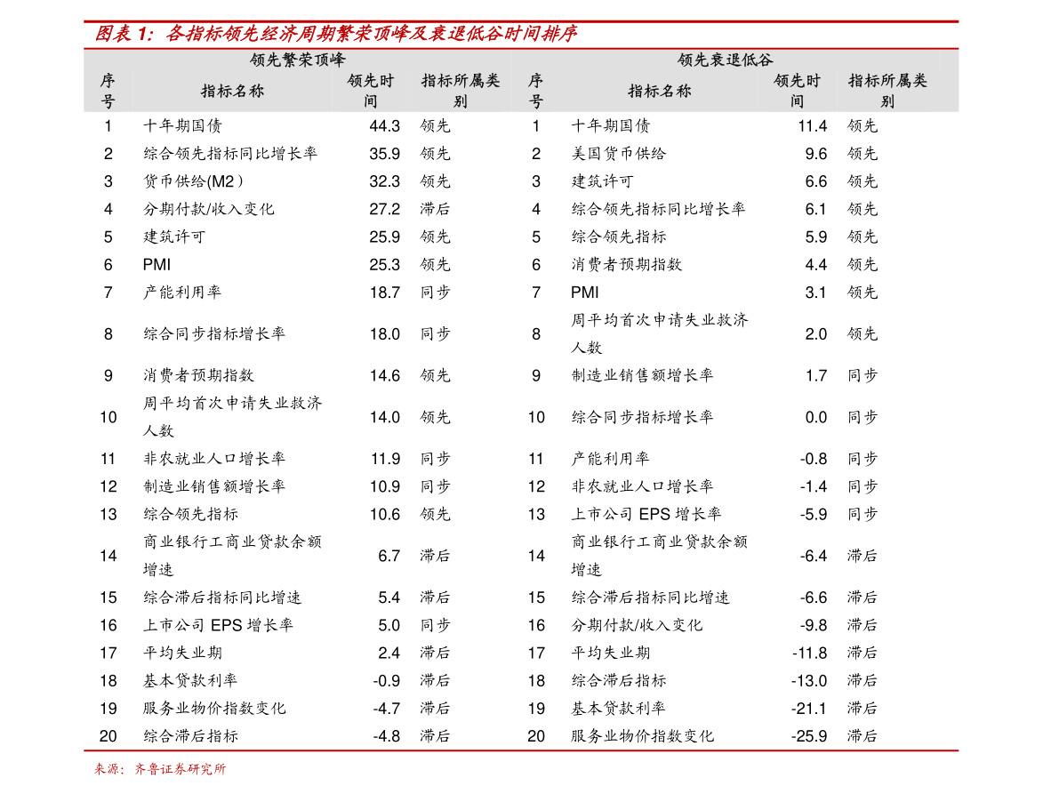 GDp怎样才能翻番_转生成蜘蛛又怎样