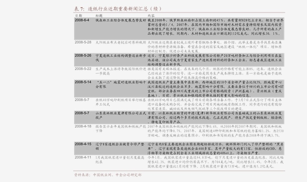 IT桔子-消费行业：2020中国代餐食品市场分析报告-201114