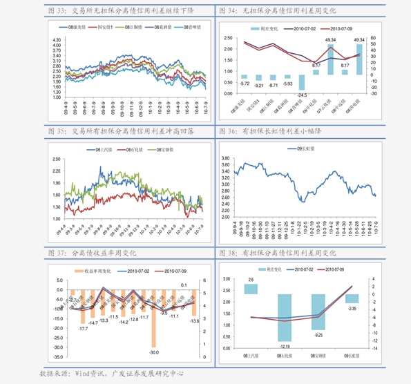 2020招商银行在中国_招商银行:2020中国家族信托报告