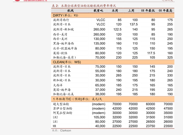 bob.com安信证券-建筑行业动态分析：10月地方债和信贷支撑社融增量农村基础