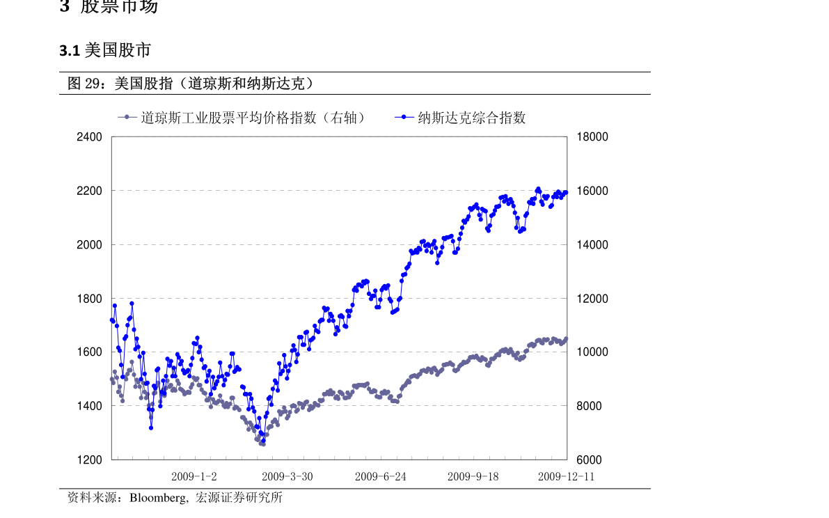 十四五人口战略_十四五规划图片(2)