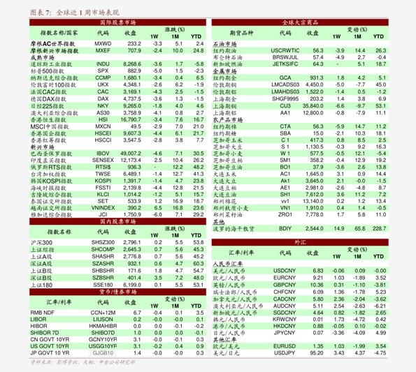 强化板排名_强化板侧面照