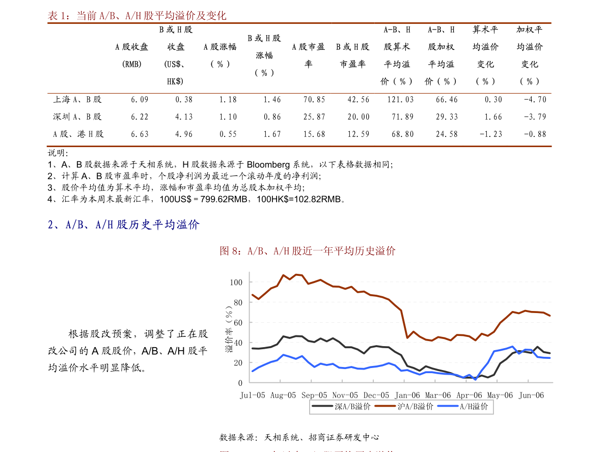 台湾评2020湖南gdp_2019湖南各市经济gdp(3)