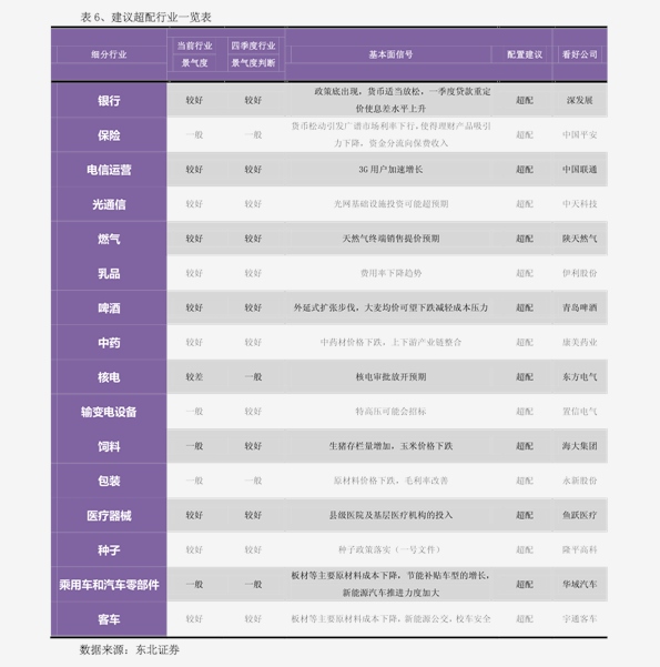 gdp 进出口 关系_红楼梦人物关系图(3)