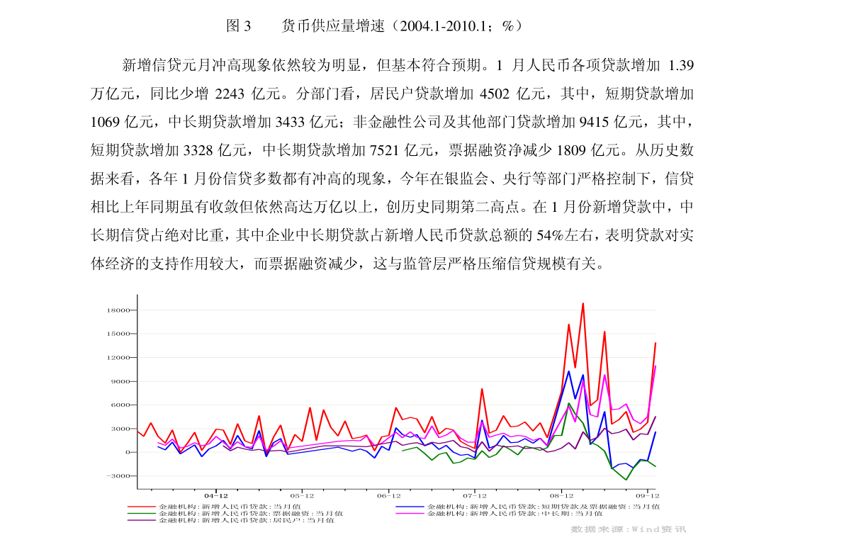 gdp 进出口 关系_红楼梦人物关系图(3)