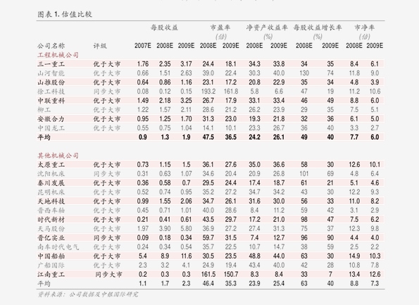 2021全球gdp中国占比(3)