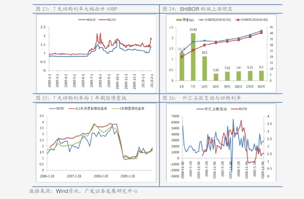 覆盖总人口_纹身覆盖(3)