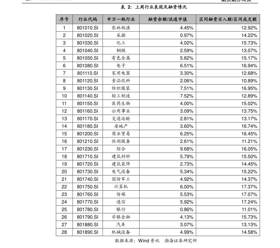 20201117091651102331.png