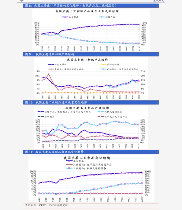 gdp走低会通胀吗_疲软的2018年 黄金在为明年上涨做准备(2)