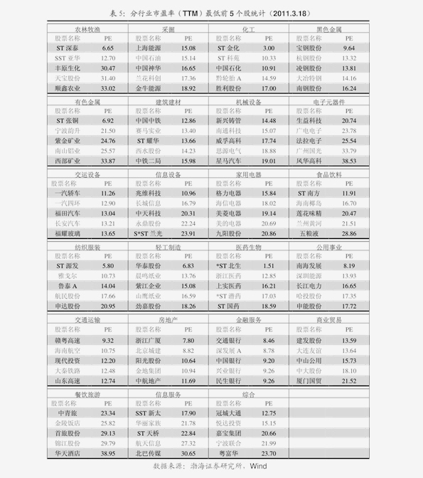 东海2020年全年gdp_2020年GDP百强县排名公布 东海离进入榜单差了...(3)