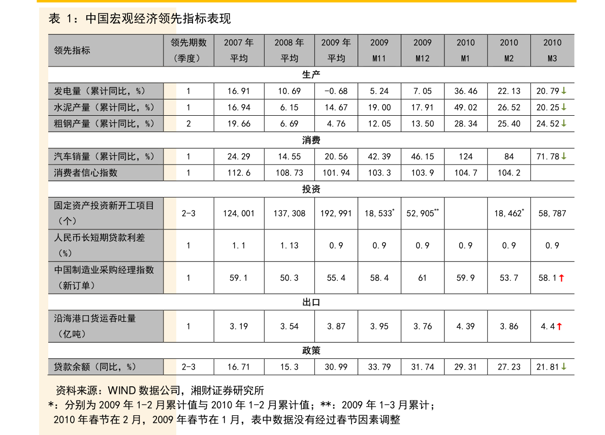 东海县2020年gdp多少_2020年GDP百强县排名公布 东海离进入榜单差了...(2)