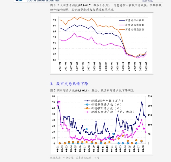 中国gdp翻番目标_GDP翻番 或需6 8万亿刺激(2)