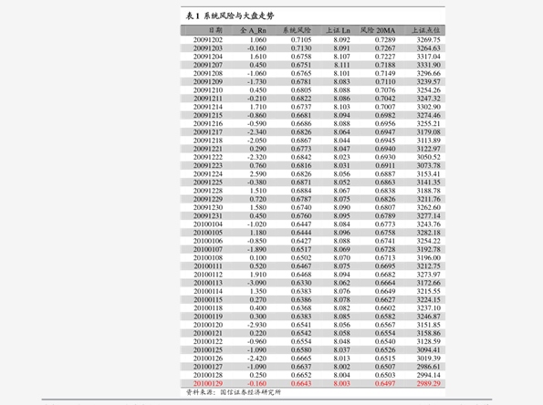 2021防城港东兴市gdp_2021年一季度广西14市GDP情况 南宁排第几,谁垫底(3)