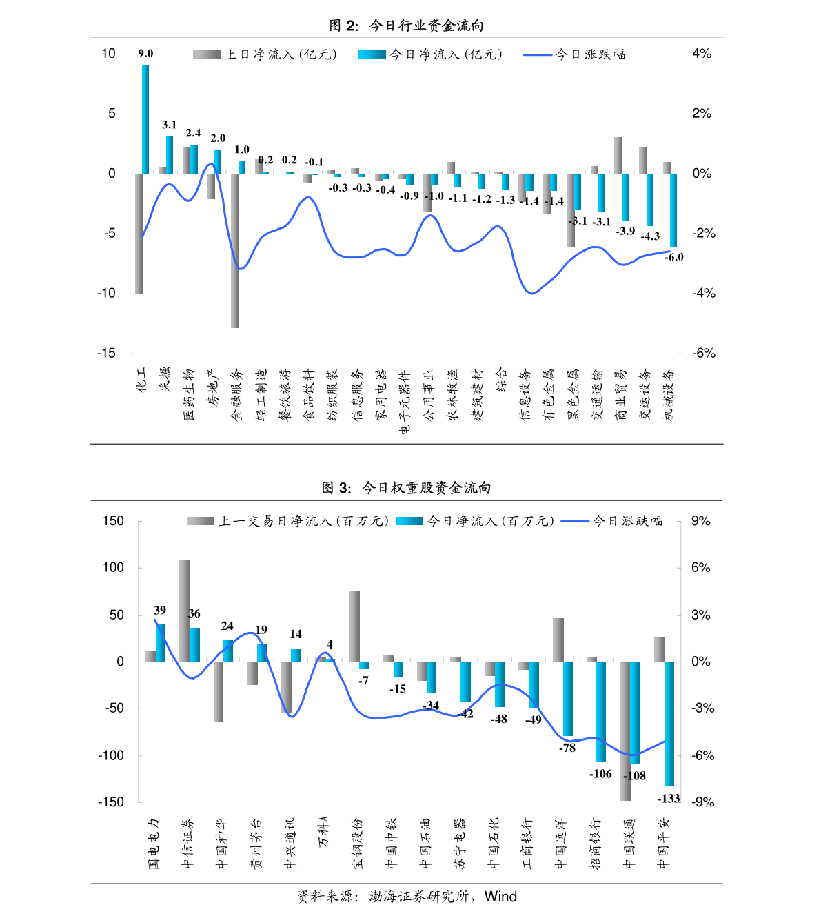 20201120135405874755.png