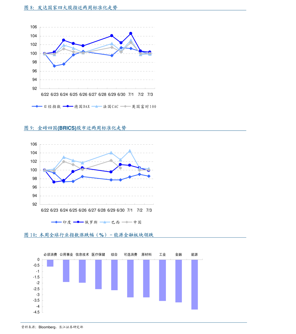 日本第三季度GDP2020_日本顶级性感女神2020(2)