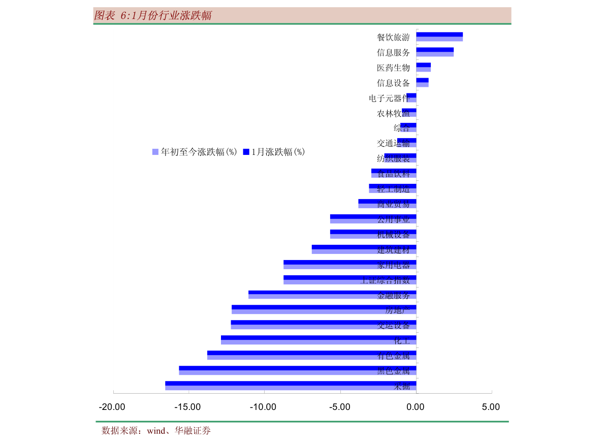 gdp正面影响_达康书记别低头 GDP会掉 ,GDP里有水分吗(3)