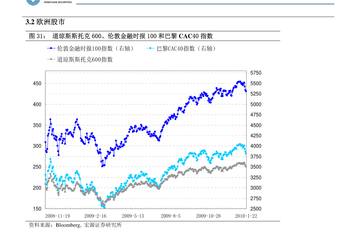 gdp是产出还是需求_从中泰时钟看通胀 经济能否企稳是关键(2)