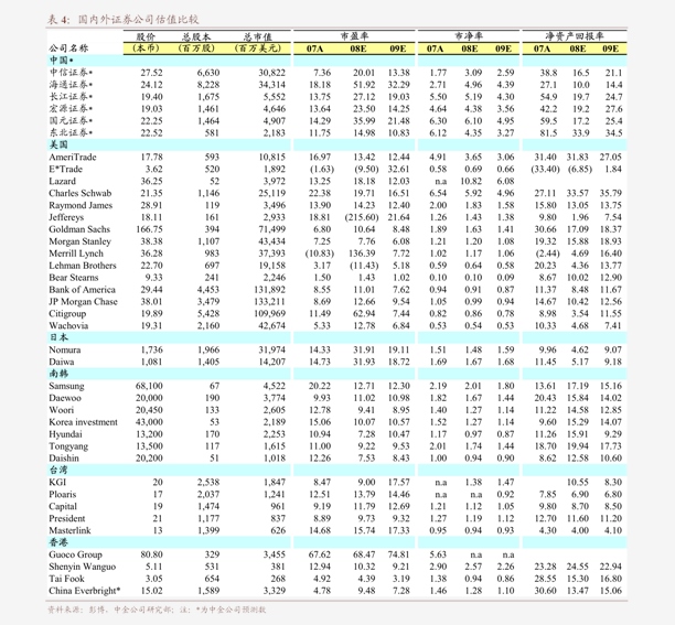 国际物流价格表 20201122214403126173.png