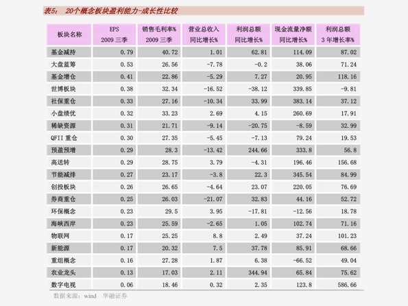 玉林gdp反思_玉林狗肉节(3)
