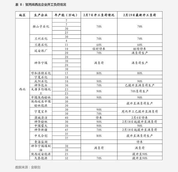 买进钢材记入gdp_钢材图片(3)