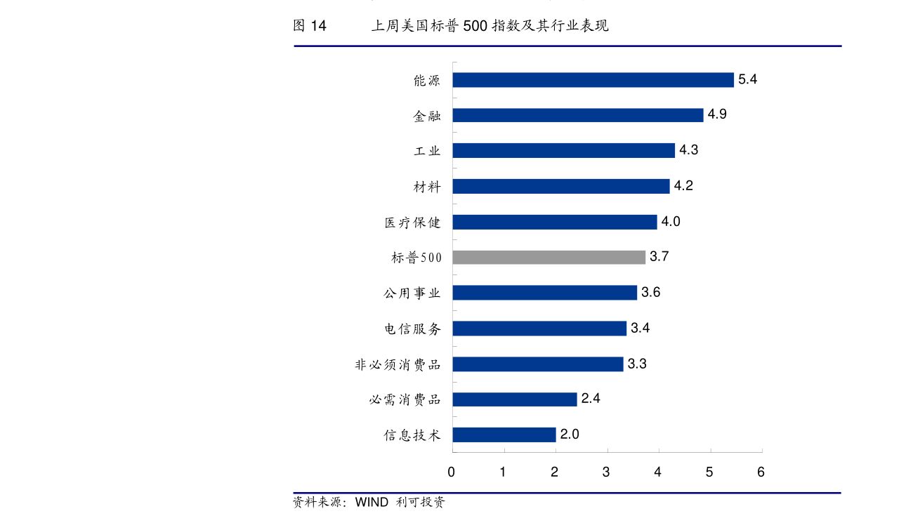 东海县gdp2021_东海县地图