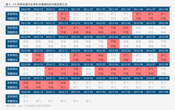 财通证券排名_财通证券总部(2)