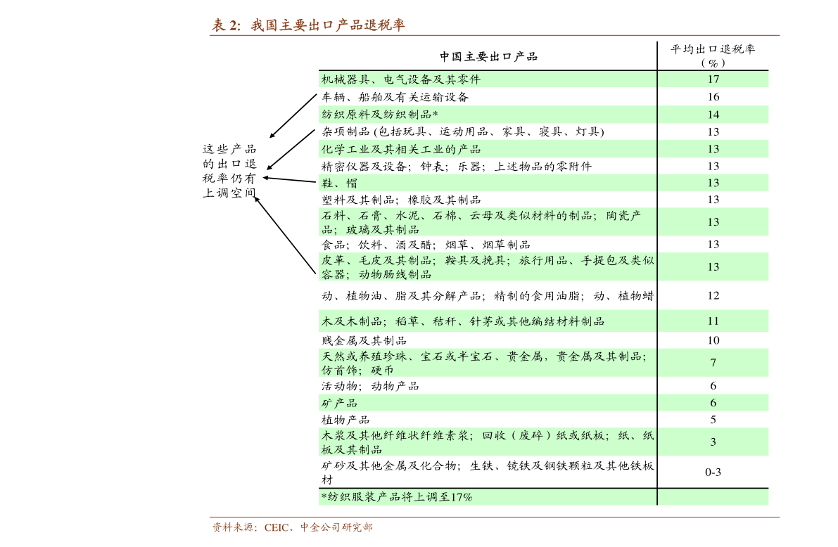 中美2020年11月经济总量_2020年11月最新早上好