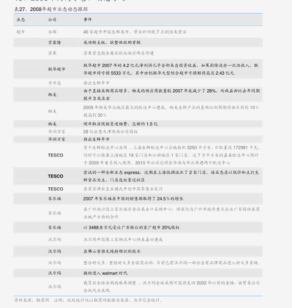 巨量引擎-互联网传媒行业：抖音直播产品手册