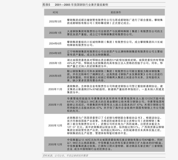 达力环保01790hk今日最新股价历史股价大全61个股票价格表