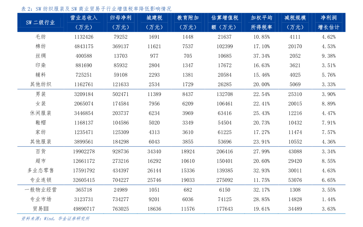 贝壳股票今日价格 20201124233259389782.png