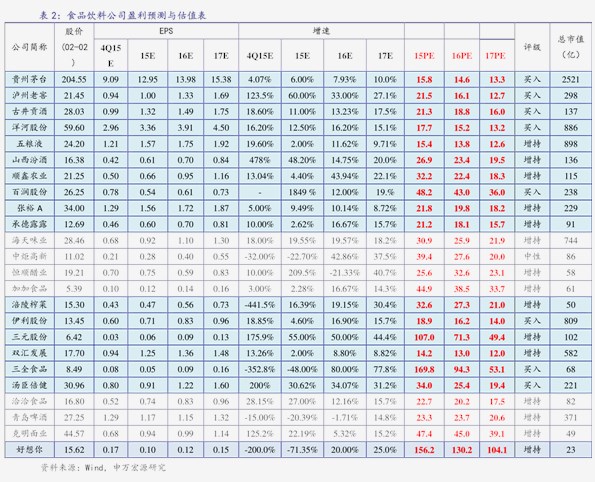 星星科技今日股票价格 20201125004307257447.png