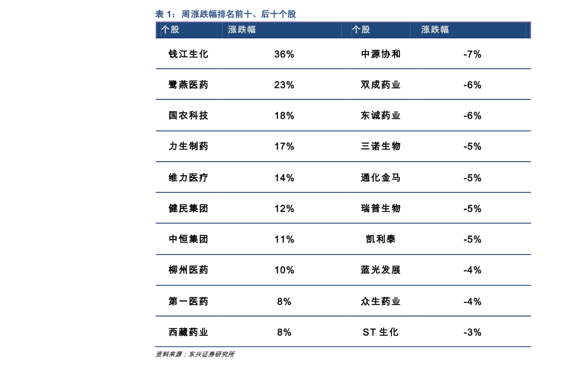 软控股份(002073)今日最新股价|历史股价大全(86个股票价格表)